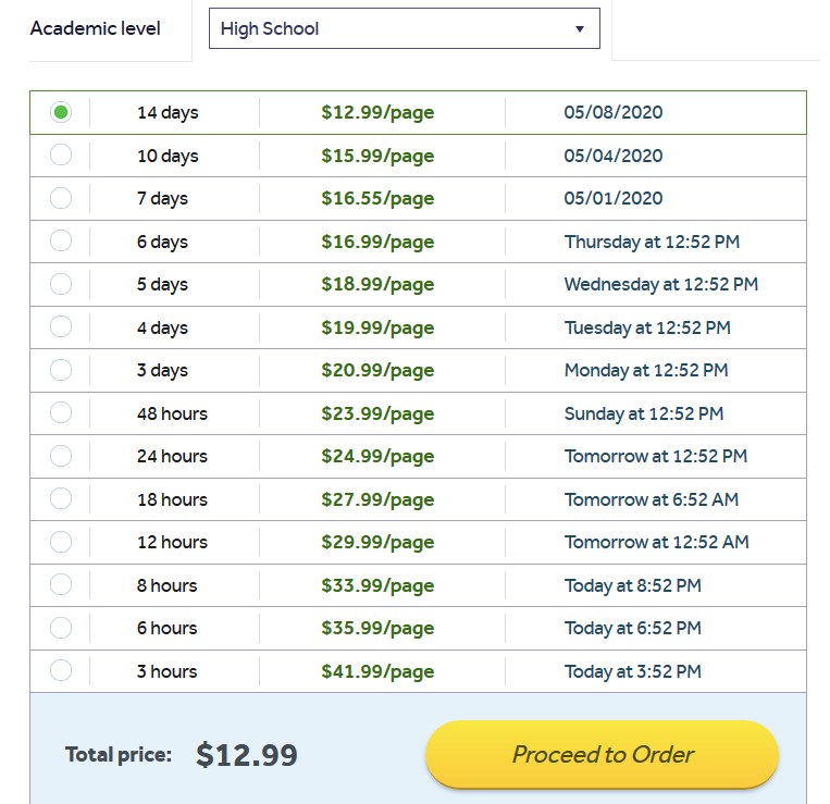 BoomEssay Pricing
