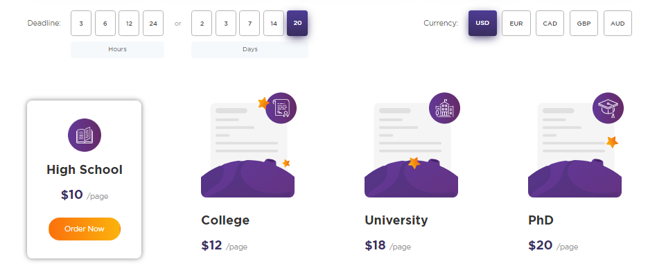 Paperhelp.org Pricing